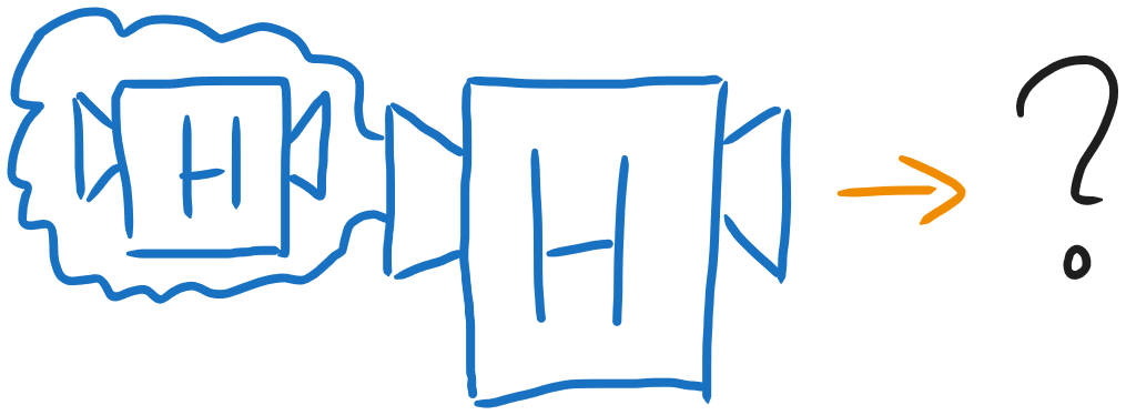 Turing machine H met als input de machine H krijgt. Wat doet deze machine?