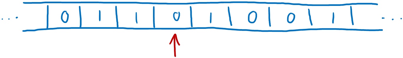 Een lijst vakjes willekeurig gevuld met 1 en 0. Naar een van de vakjes wijst een pijl.