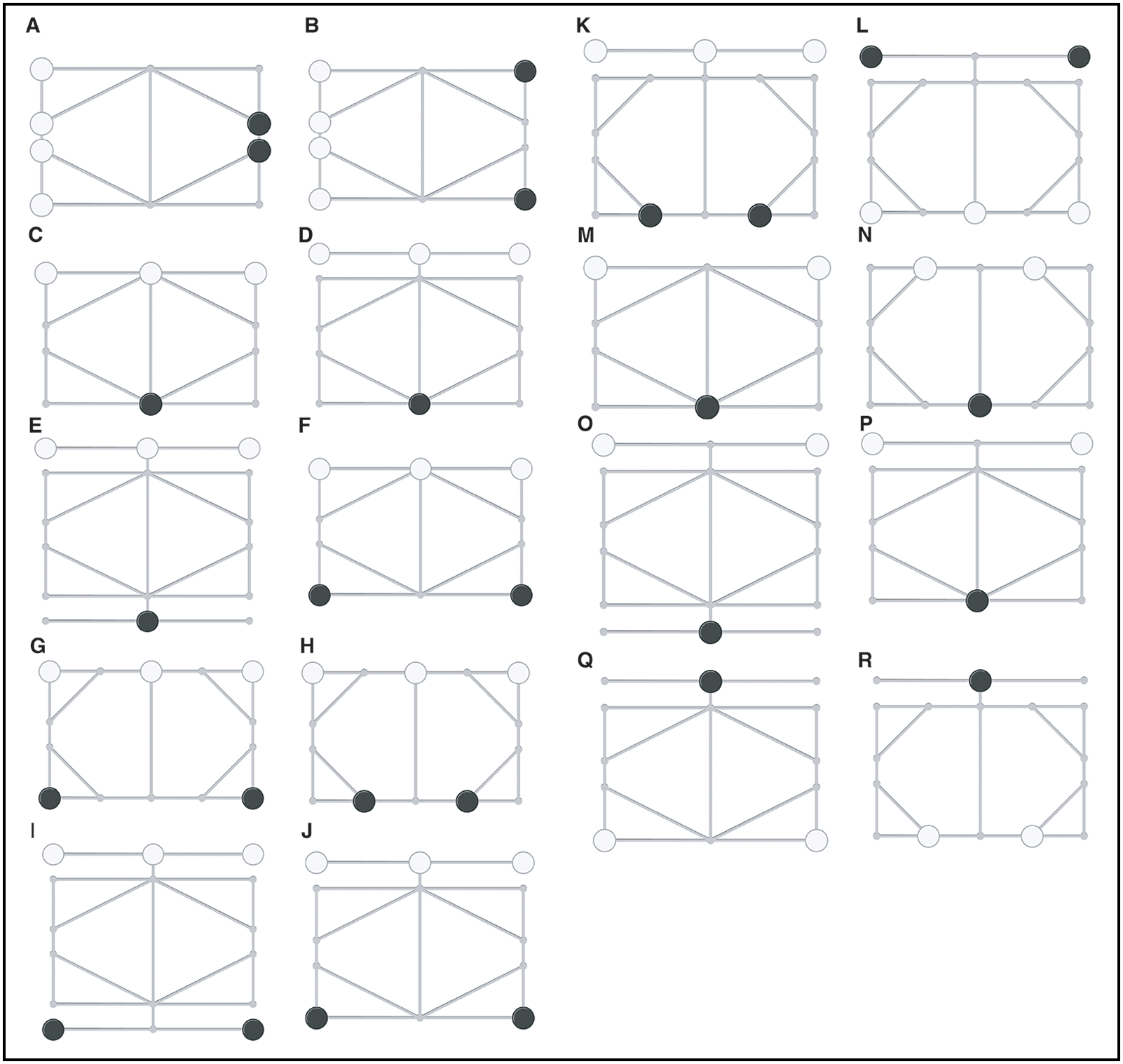 18 verschillende bordconfiguraties voor het spel