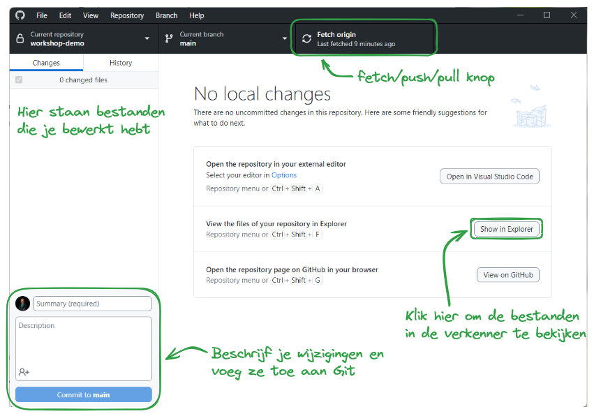 Homepagina van GitHub Desktop. In de bovenste balk staat rechts een knop voor fetch/push/pull. In het middelste vlak staat een knop "Show in Explorer" waarmee je de map in de Windows Verkenner kunt openen. Aan de linkerkant staat een balk met de lijst van gewijzigde bestanden. Onderin staat een vak waarin je je wijzigingen beschrijft en ze toevoegt aan Git.