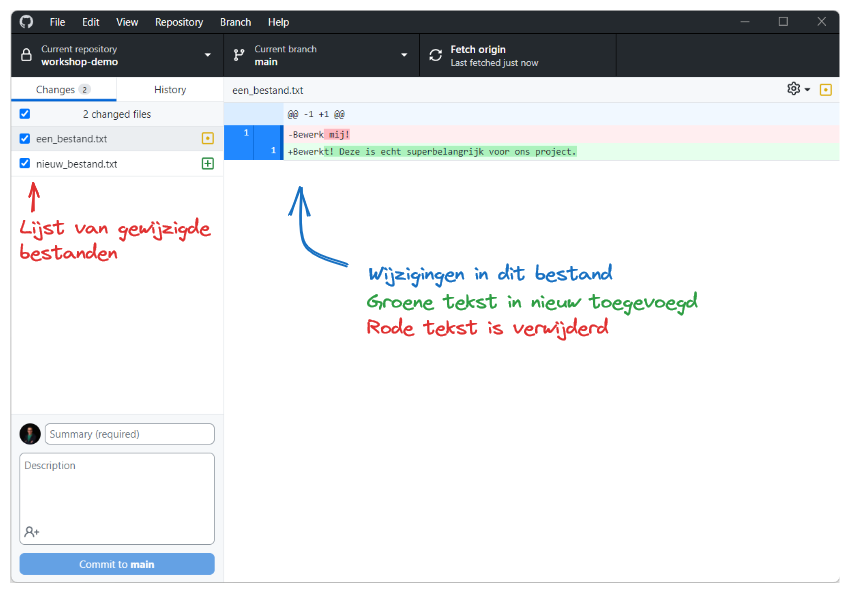 Links de lijst van gewijzigde bestanden, rechts de wijzigingen in het bestand. Daarbij is groene tekst de nieuw toegevoegde tekst en rode tekst de oude verwijderde tekst.