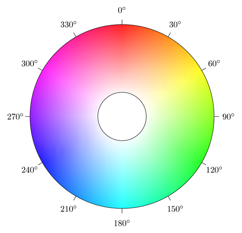 Image result for color wheel angles